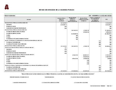 ESTADO DE VARIACIÓN EN LA HACIENDA PUBLICA